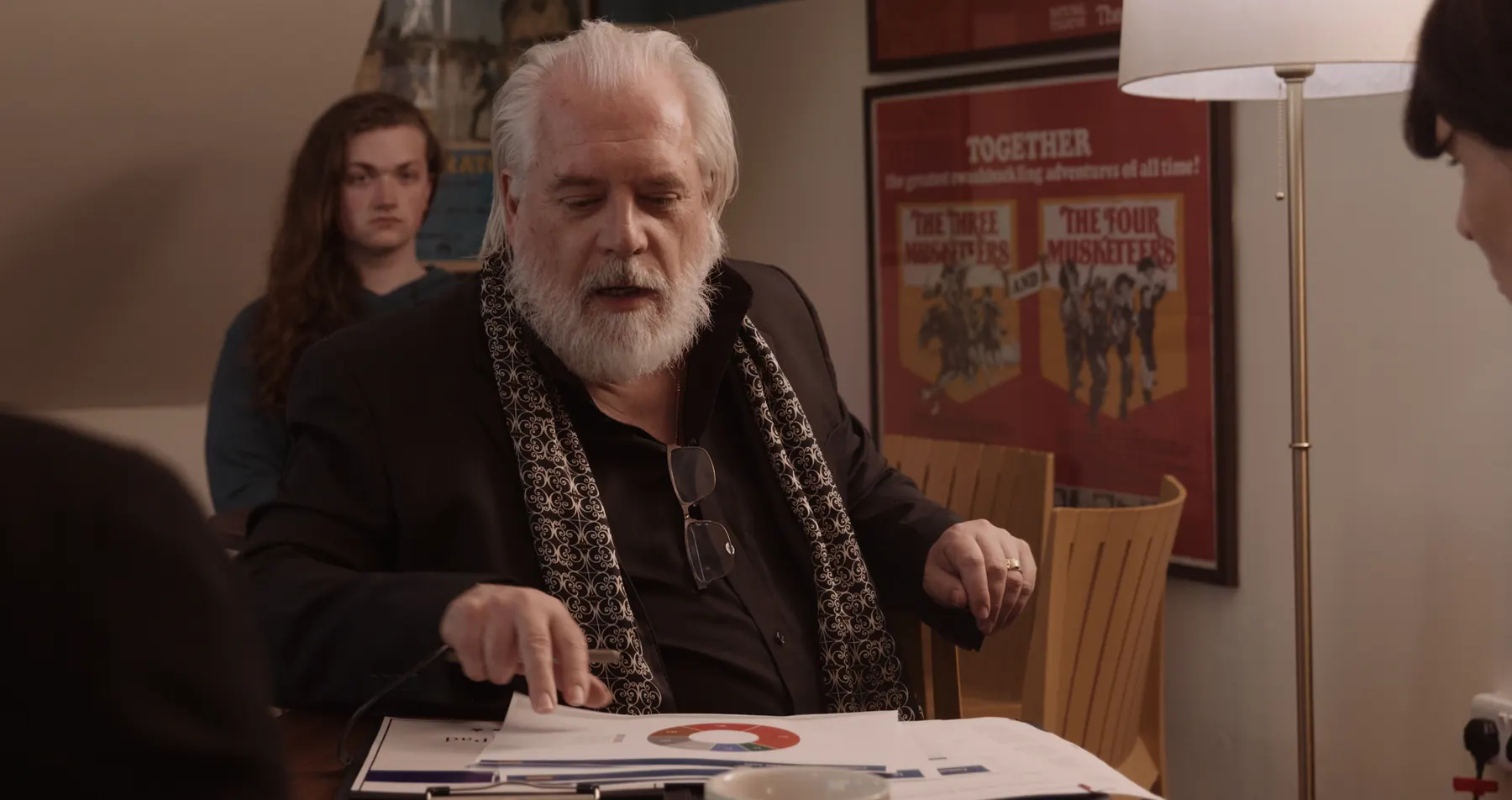 Magnus with charts